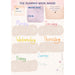 Waldorf Three-Book Planner Set A4 - The Rhythms of the Early Years - 2027 - Australia