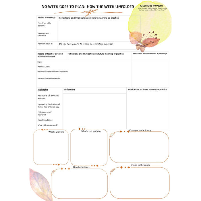 Waldorf Three-Book Planner Set A4 - The Rhythms of the Early Years - 2027 - Australia