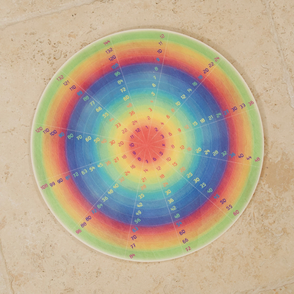 Wilded Family Multiplication Wheel Mercurius Australia wilded-family-multiplication-wheel-mercurius-australia